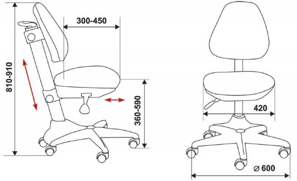 Детское кресло Бюрократ KD-2 однотонный